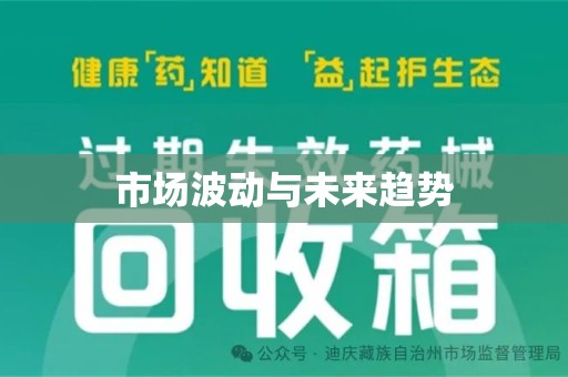 金华市场波动与未来趋势